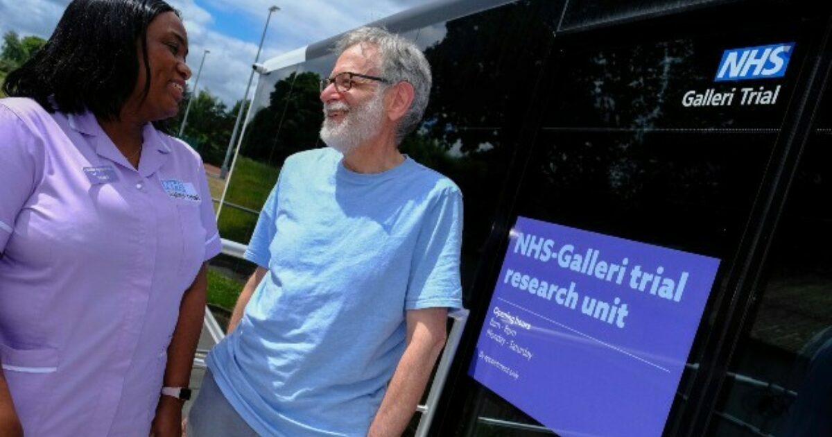 NHSGalleri Trial Trial returns for second study year